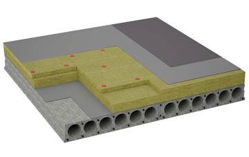considerations of Wormit flat roofing insulation